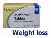 will 500mg of metformin help with weight loss