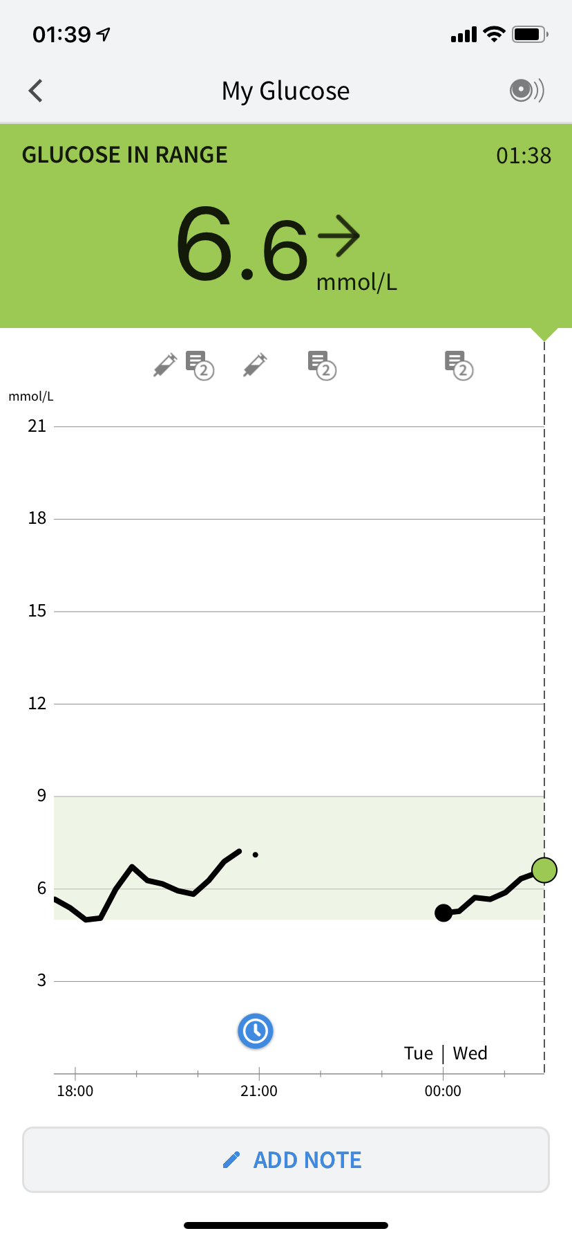 Freestyle Libre and time change error? Diabetes Forum • The Global