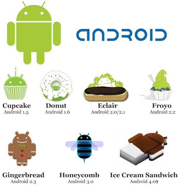 android-versions1.jpg