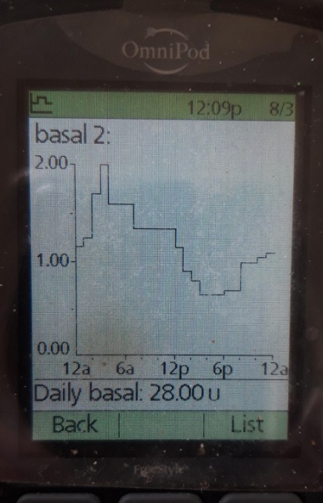 basal profile.jpg