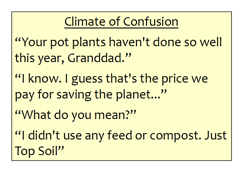 Climate of Confusion.png