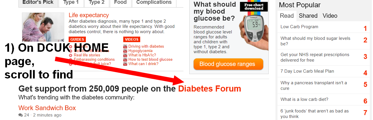 Forums Diabetes Forums