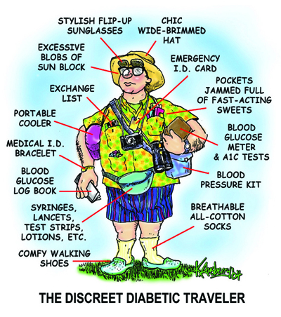Diabetes travel.jpg