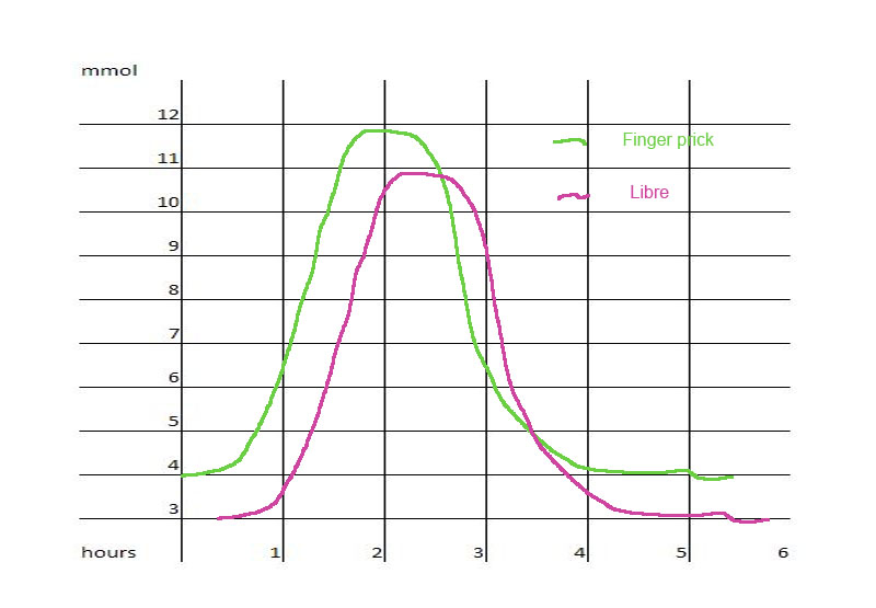 graph.jpg