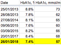 hba1c.png