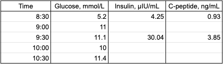 insulin-png.48577