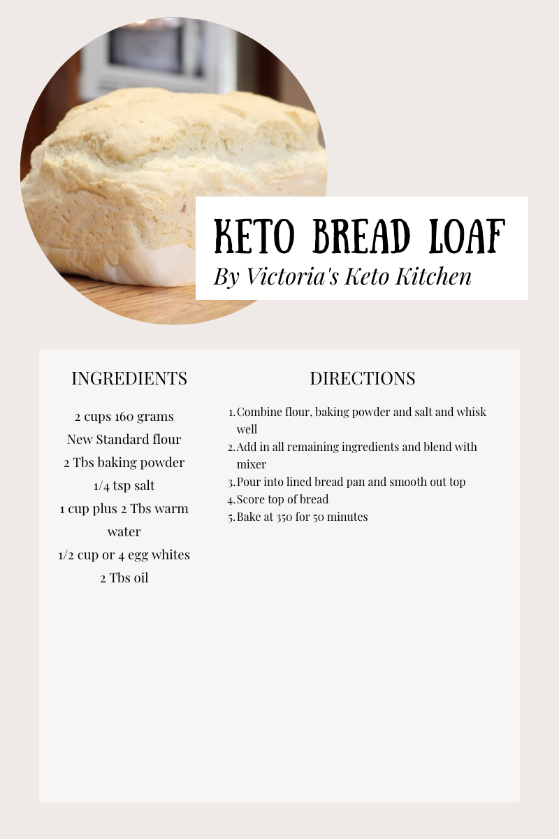 Keto Bread Loaf Recipe Card.png