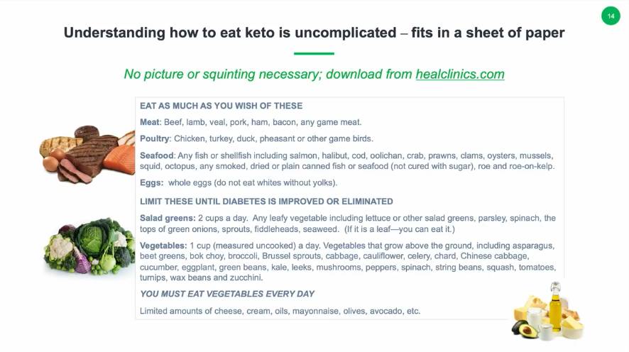 KETO-PLAN.jpg