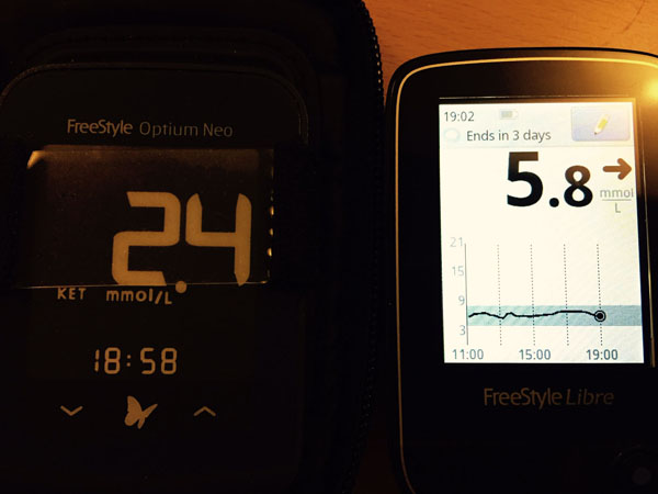 Ketones-2.4.jpg