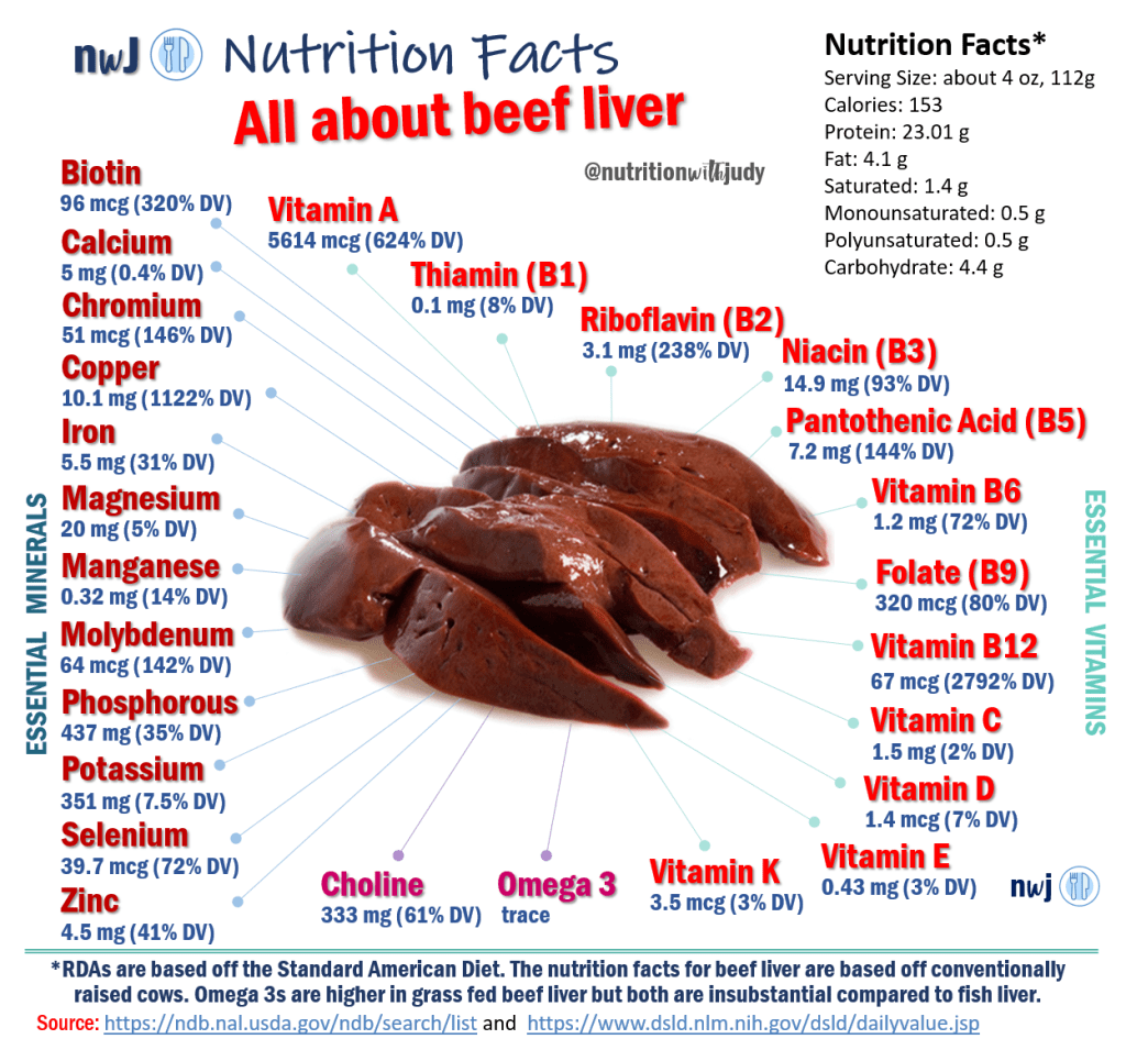 liver-nutrition-1.png