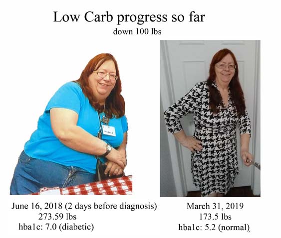 low-carb-progress-March-2019-web.jpg