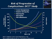 medscape dcct hypo.JPG