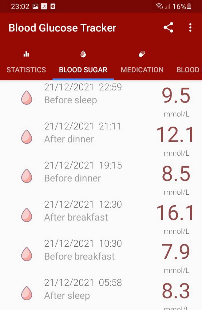 Screenshot_20211221-230240_Blood%20Glucose%20Tracker.jpg