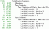 HbA1c Numbers.gif