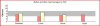 average glucose levels.JPG