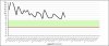 Week 1 BG Monitor.jpg