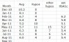 table.JPG