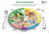 healthy_eating_plate.jpg