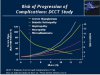 dcct risk+ hypo.JPG