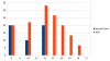 upload_2015-8-25_20-14-10.png upload_2015-8-25_20-14-10.png