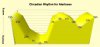 Circadian Rhythm of Alertness.jpg