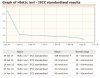 ImageUploadedByDCUK Forum1477336058.680492.jpg ImageUploadedByDCUK Forum1477336058.680492.jpg