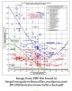TotalCholesterolLevels_vs_MortalityDataFrom164Countries.jpg
