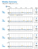 Libre-data.png