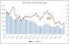 FBGChart2.jpg