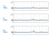 fat_vs_carbs_graphs.png