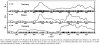 population_curves.jpg