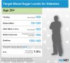 normal-blood-sugar-levels-chart-adults.jpg