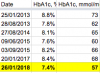 hba1c.png