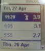 BG 62 Hour Fast 27.04.16.jpg