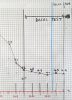 Basal_31st May_19.00>00-00.jpg