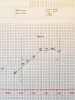 Basal_0800>1400_6th_june.jpg