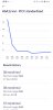 Screenshot_20181218-181417_Patient Access.jpg