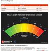 diabetes control chart.jpeg