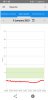 D5  6 Jan 2019 Screenshot_20190107-000243_LibreLink.jpg