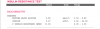 Screenshot 2019-02-04 at 13.31.05.png