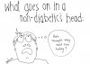 2016-01-03-1451855599-6105338-nondiabeticshead.jpg
