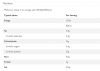Screenshot 2019-03-04 at 16.49.37.png