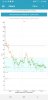 Screenshot_20190622-065221_DiabetesM.jpeg
