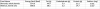 Screenshot 2019-08-02 at 19.55.10.png