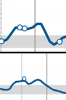 double_bumps.png