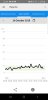 Screenshot_20191010-235414_LibreLink.jpg