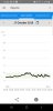Screenshot_20191018-100253_LibreLink.jpg