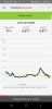 Screenshot_20191020-145541_LibreLink.jpg