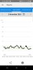 Screenshot_20191104-074648_LibreLink.jpg