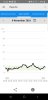 Screenshot_20191107-100258_LibreLink.jpg